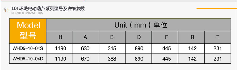 冠航10噸電動(dòng)葫蘆參數(shù)